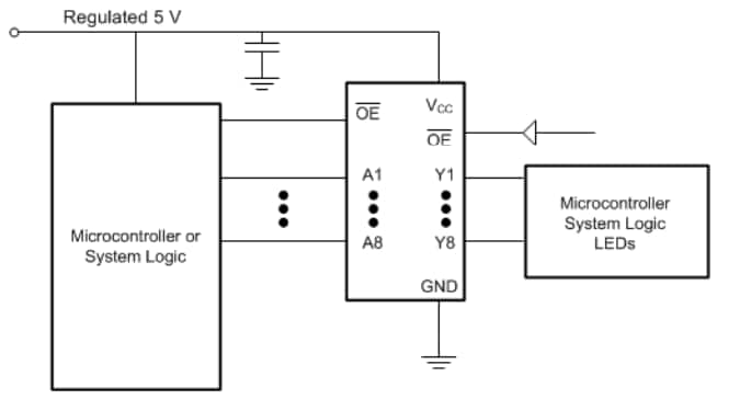 Application Circuit Diagram - Texas Instruments SN74LV240A Octal Buffers/Drivers